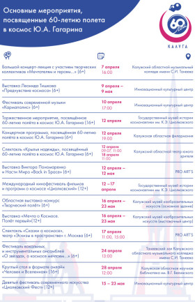 Афиша к 60-летию полёта в космос