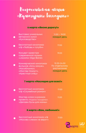 Всероссийская акция "Культурные выходные"
